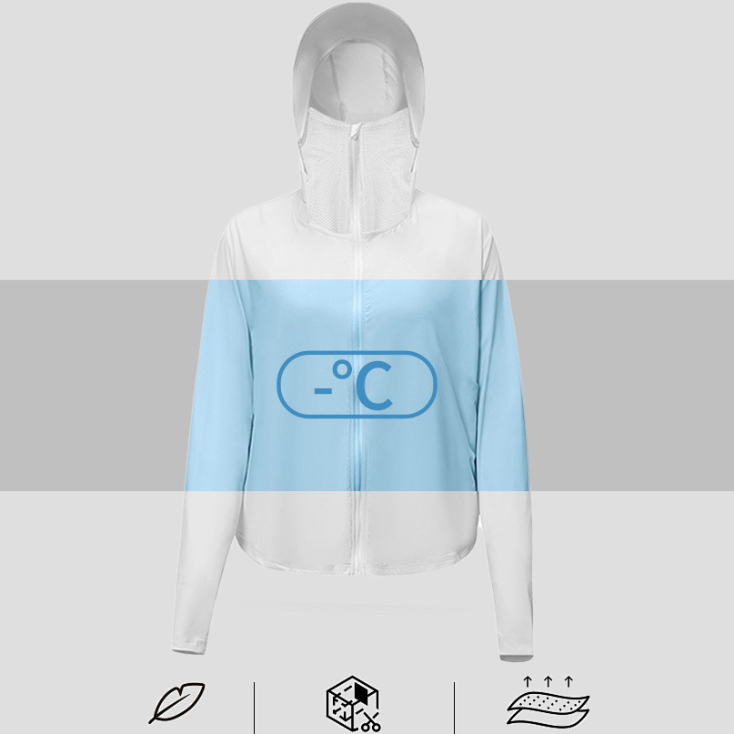 UPF50+ Sun Protection Jacket W - Summer Rays Clothing recension och pris