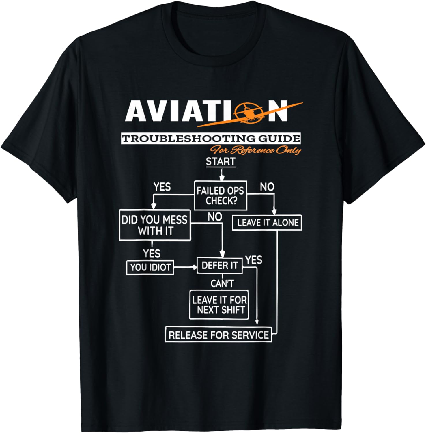 Airplane Pilot T-Shirt Funny P - Summer Clothing Guide recension och pris