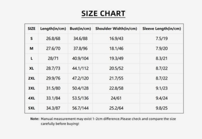 Plus Size Women's Clothing, Wo - Summer Clothing Must Haves recension och pris