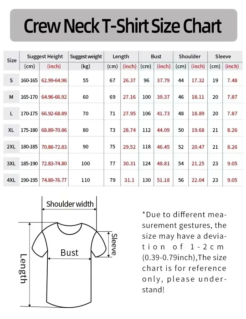 Big Dick Fun Sex Guide T-shirt - Summer Clothing Guide recension och pris